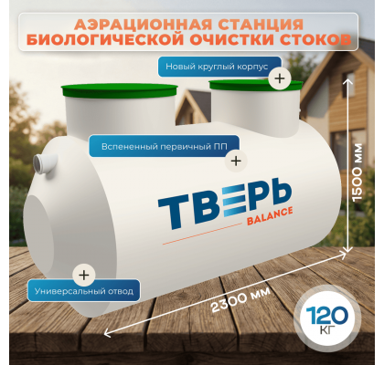 1 слайд баланс 4 (0,6) (1)