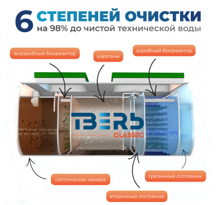 4 слайд